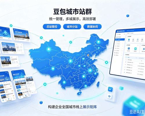 咸丰豆包城市站群